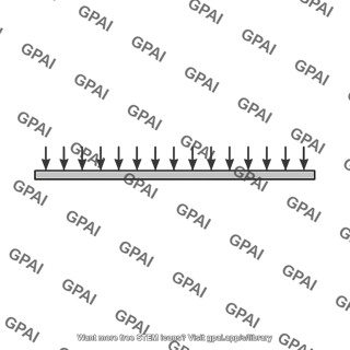 Uniformly loaded beam