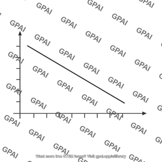 Downward sloping line graph