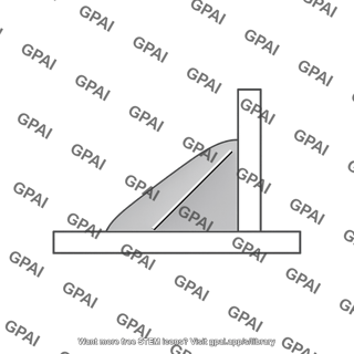 Weld throat area