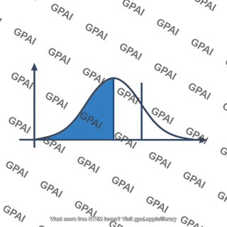 Normal distribution shaded area
