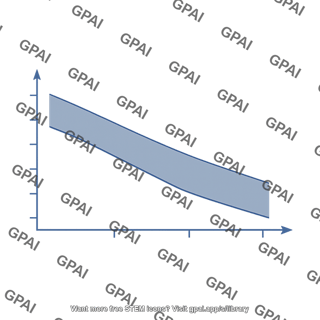 Aluminum alloy s n band sand cast