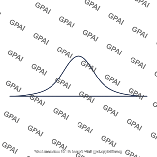Normal distribution curve