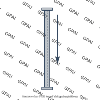Column eccentrically loaded