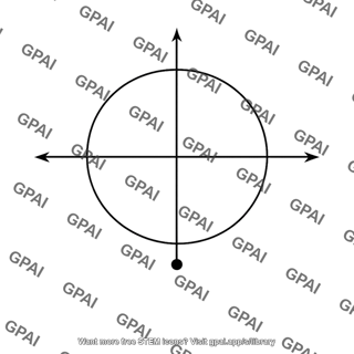 Maximum shear point f bottom