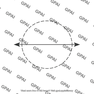 Pitch diameter