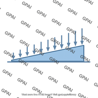 Pressure distribution linear