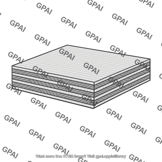 Laminated composite