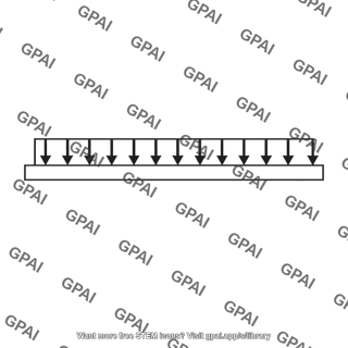 Beam under uniform load