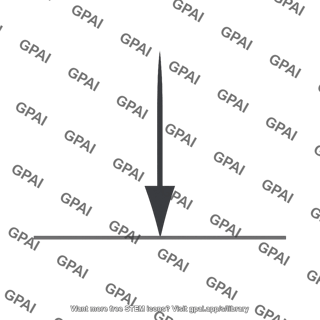 Dirac delta load