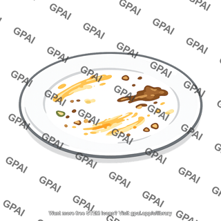 Dirty dish