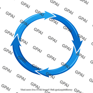 Circular gyre