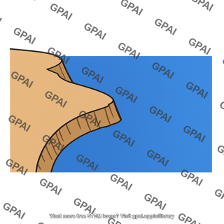 Ocean basin western margin