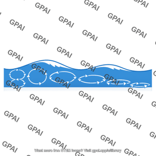 Shallow water wave with orbits