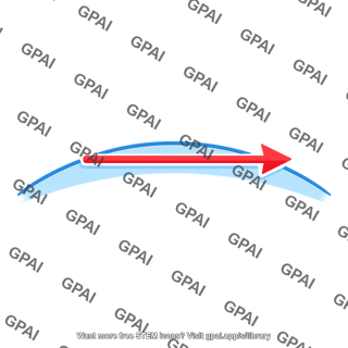 Horizontal force component