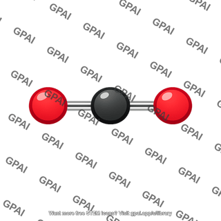 Co2 molecule