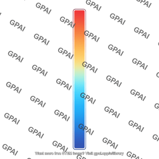 Temperature profile