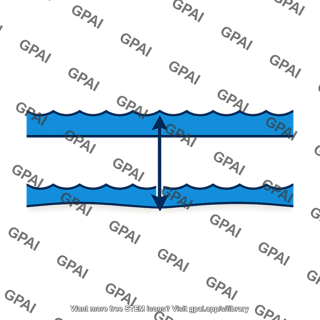 Tidal range