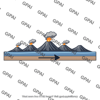 Volcanic chain