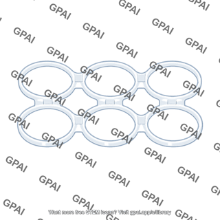 Plastic six pack ring