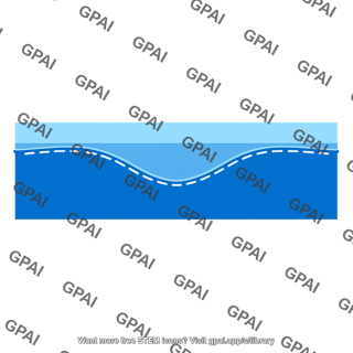 Salinity line