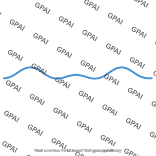 Neap tide curve