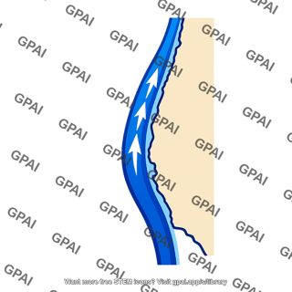 Western boundary current