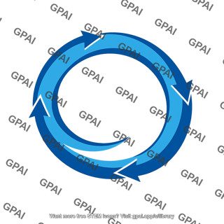 Clockwise circular arrows