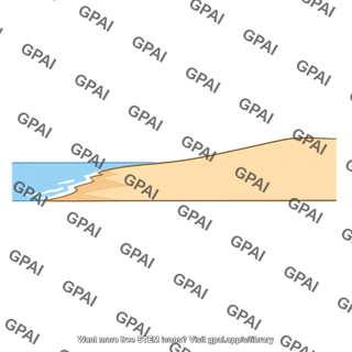 Gentle beach slope