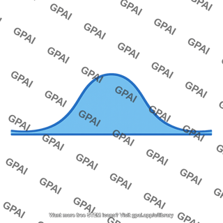 High tide graph peak