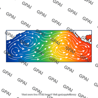 Ocean dynamic topography map