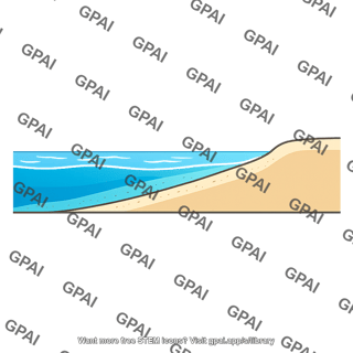 Nearshore region