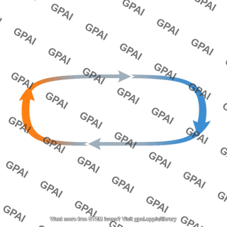 Walker circulation