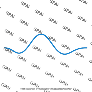 Diurnal tidal pattern