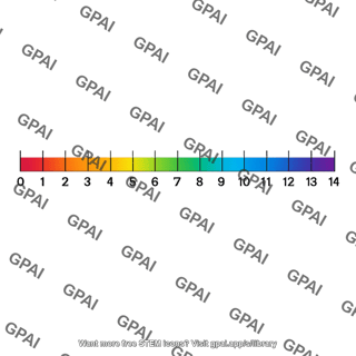 Ph scale