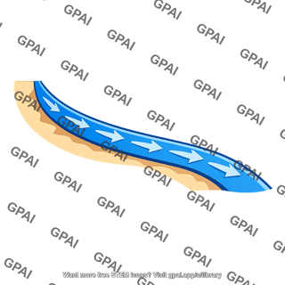 Boundary current eastward