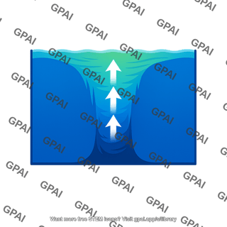 Upwelling zone