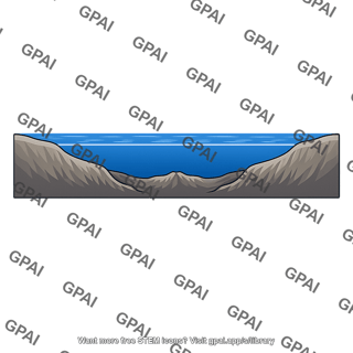 Atlantic ocean basin cross section