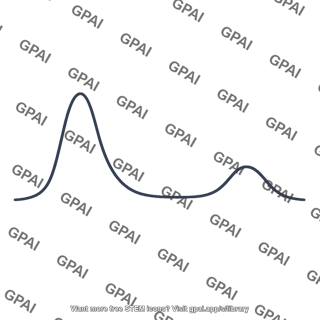 North temperate productivity curve