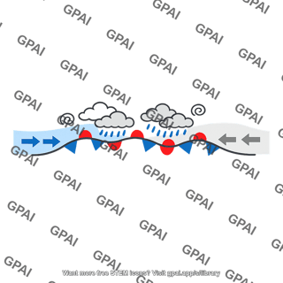 Polar front unsettled weather