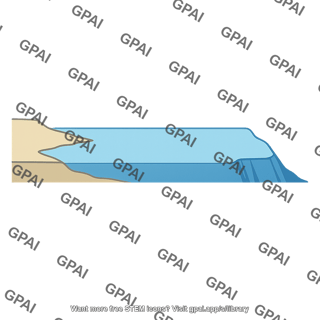 Mainland shelf