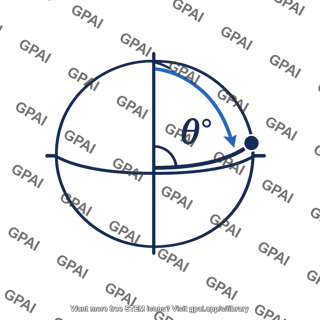 Angle of longitude