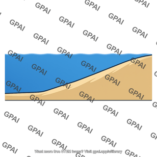 Ocean bottom moderately steep