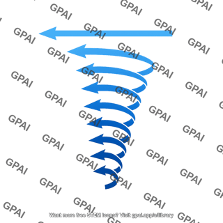 Ekman spiral