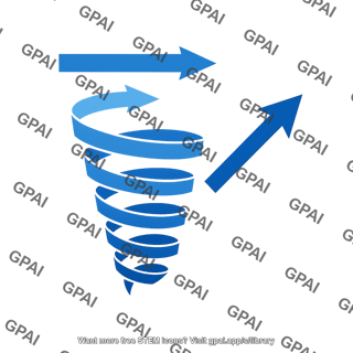 Ekman spiral transport