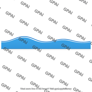 Shallow water wave broad profile