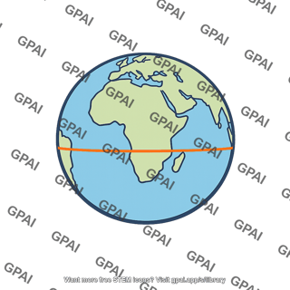Equator globe highlighted