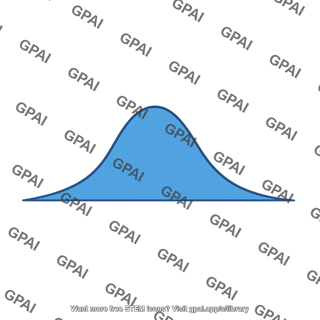 Bell curve