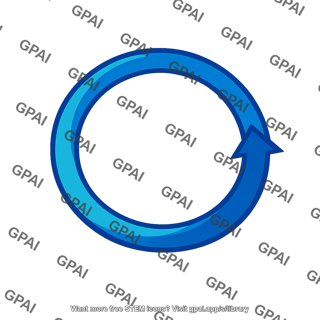 Subtropical gyre clockwise