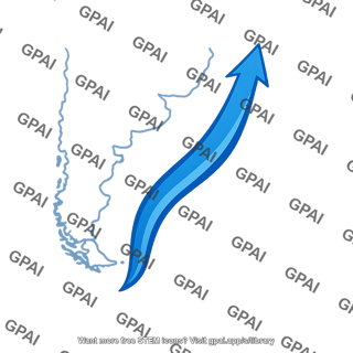 Falkland current