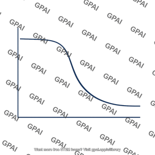 Low latitude salinity profile